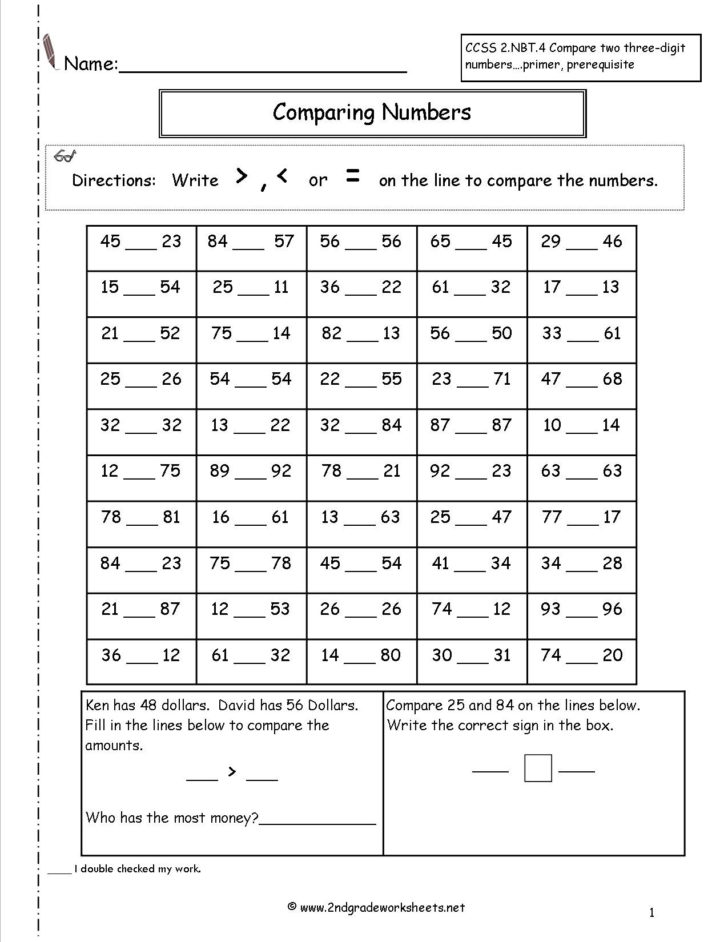 Comparing Numbers Worksheets 4Th Grade