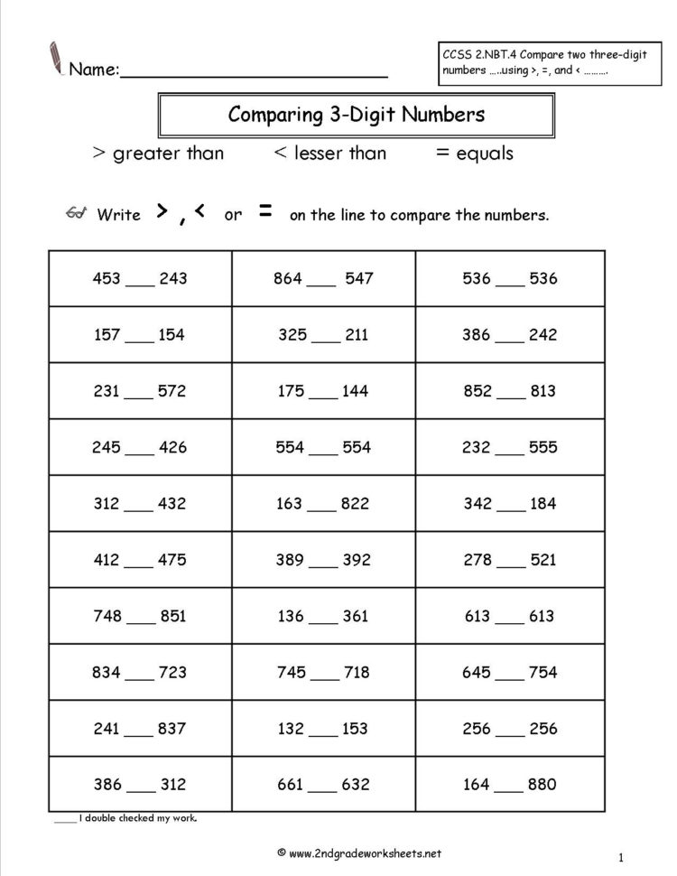 Comparing Two And Three Digit Numbers Worksheets