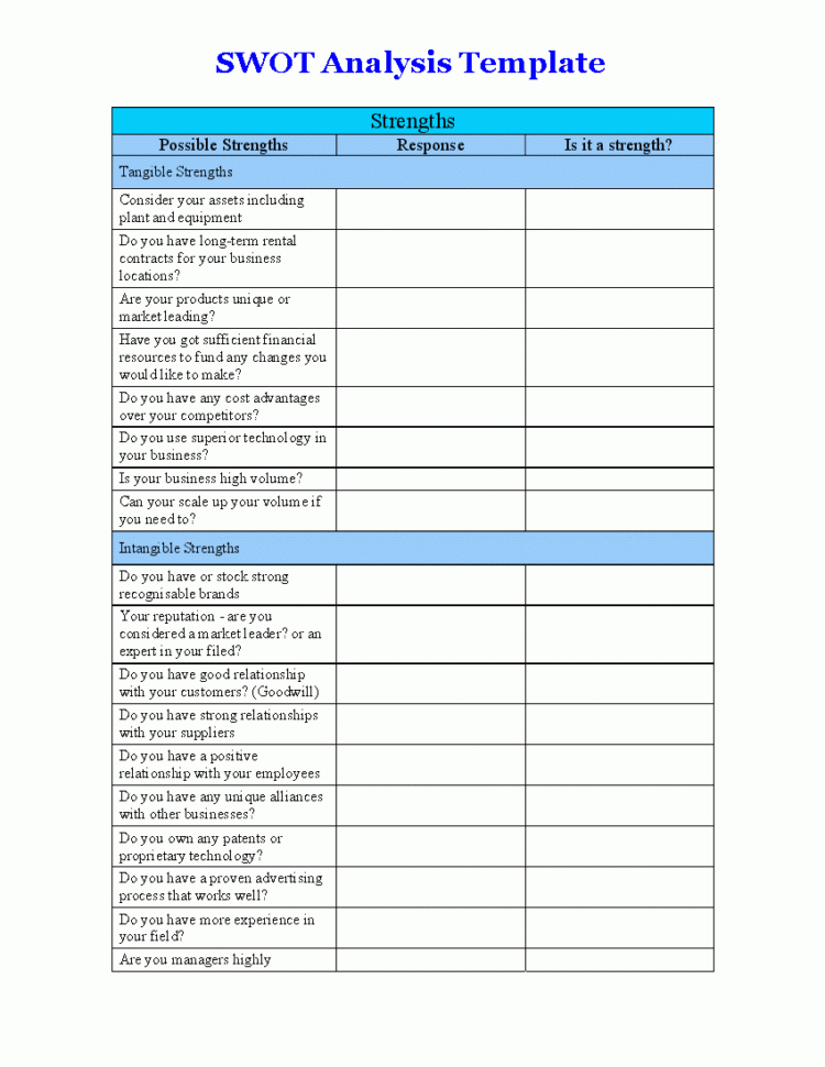 Competitive Analysis Worksheet Clipart Images Gallery For