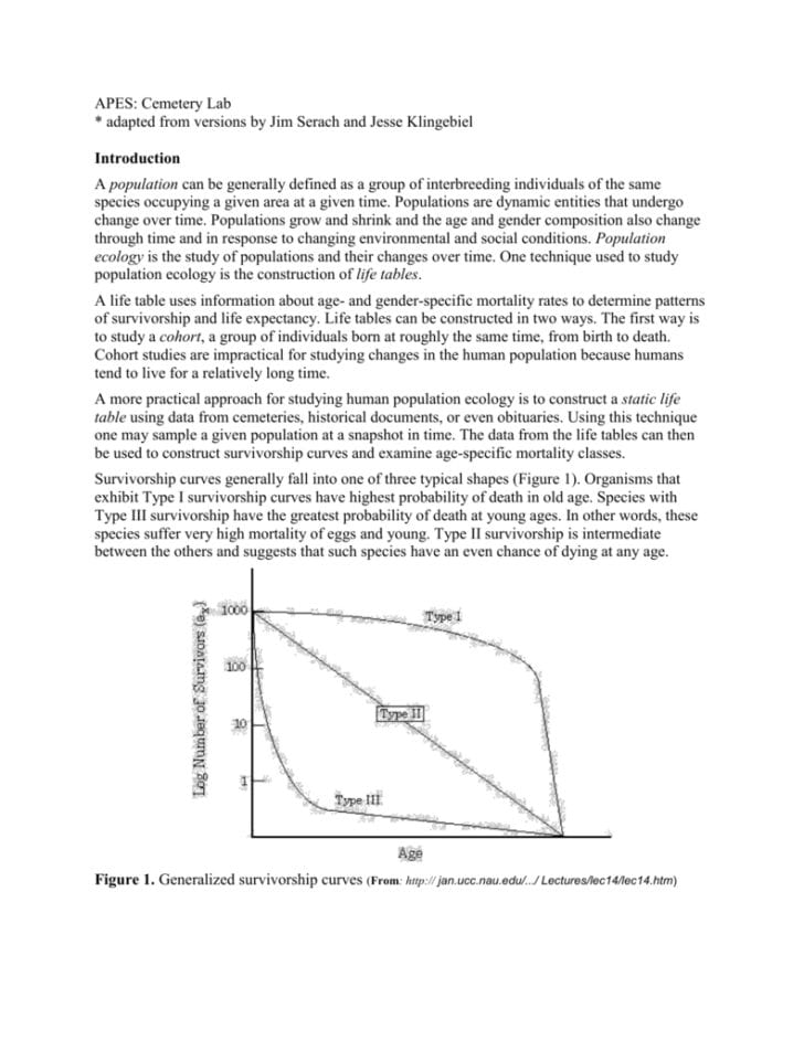 Survivorship Curves Worksheet Answers