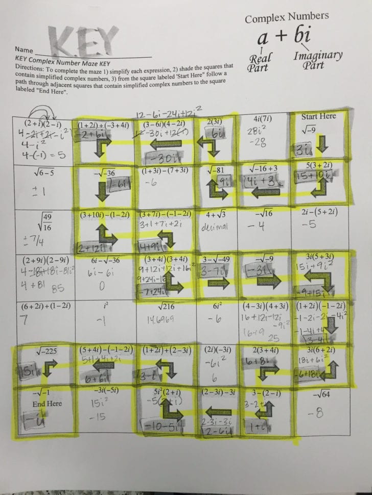 Complex Number Maze Key  Mathwithmsmac