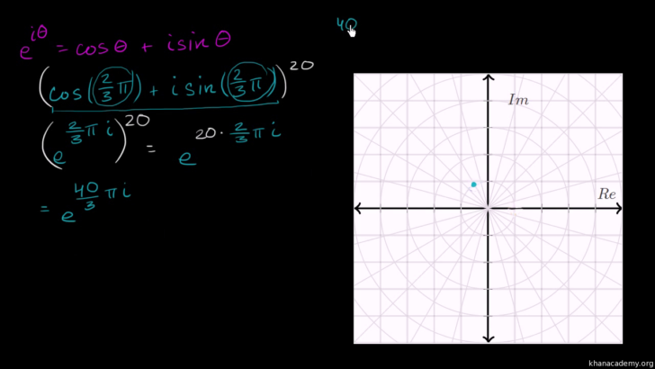 Imaginary Complex Numbers Practice Worksheet — db-excel.com