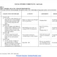 Complex Social Studies Lesson Plan For 6Th Grade Worksheets
