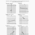 Compositions Of Transformations Worksheet Answers Christmas