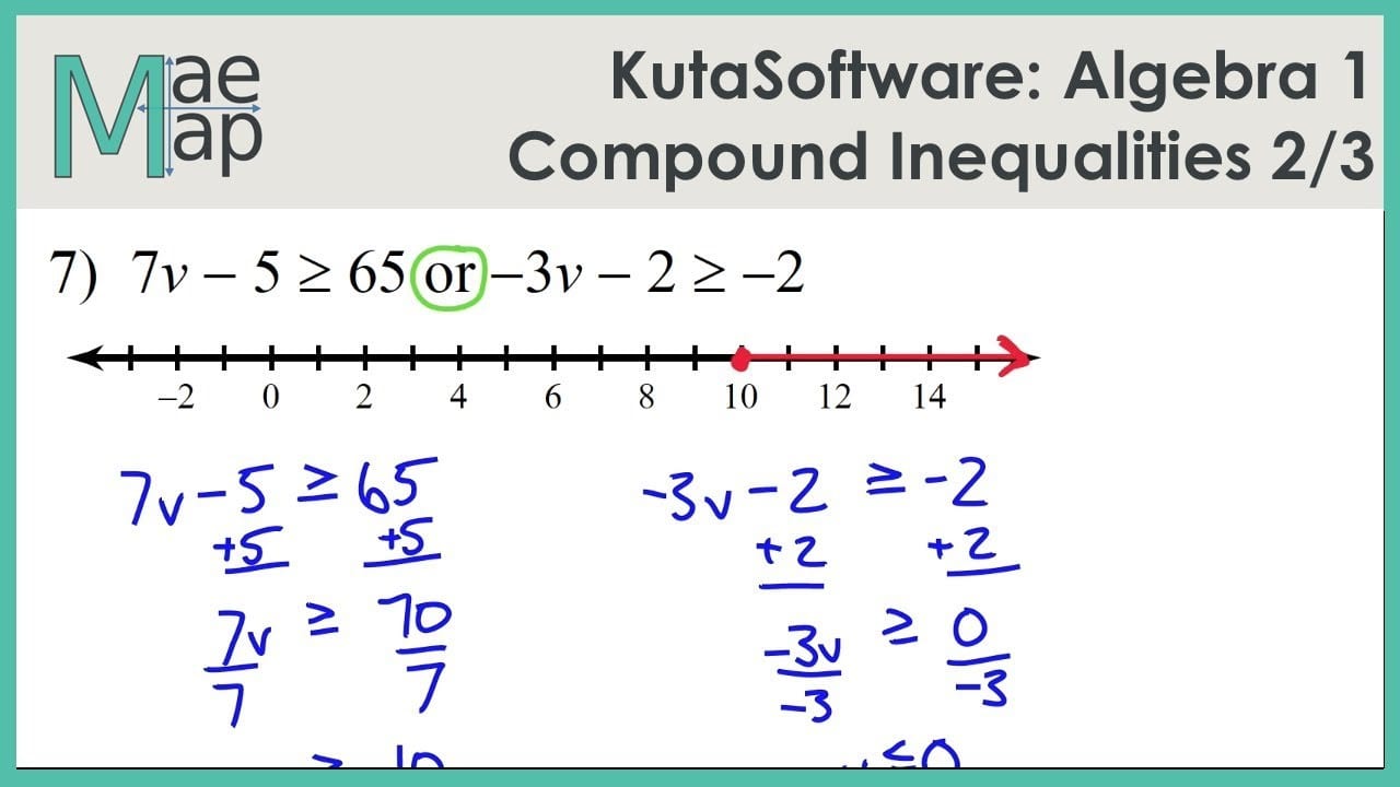 Compound Inequalities Worksheet Solving Systems Of Equations
