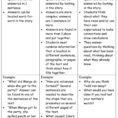 Comprehension Narrative Questions English And Spanish