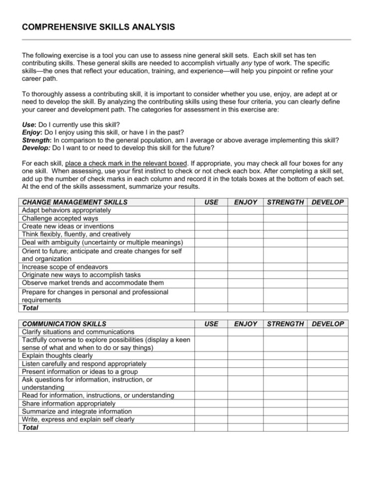 Comprehensive Skills Analysis Worksheet
