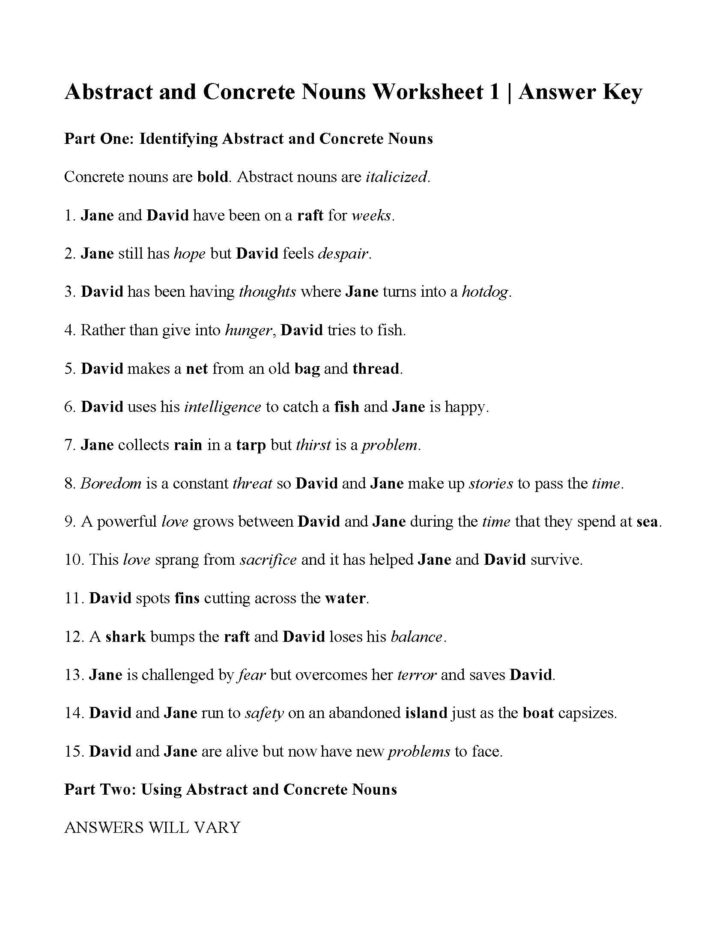 Identifying Parts Of Speech Worksheet
