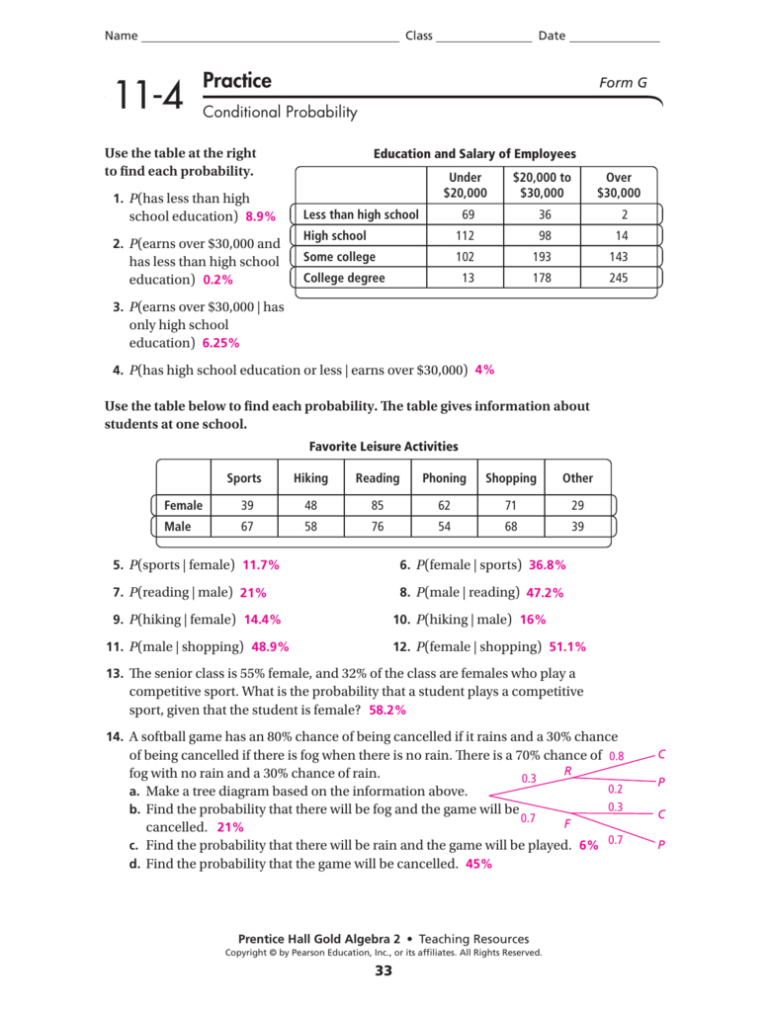 Probability Independent And Dependent Events Worksheets