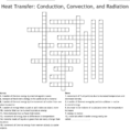 Conduction Convection And Radiation Crossword  Word