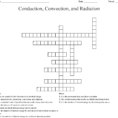 Conduction Convection And Radiation Crossword  Word