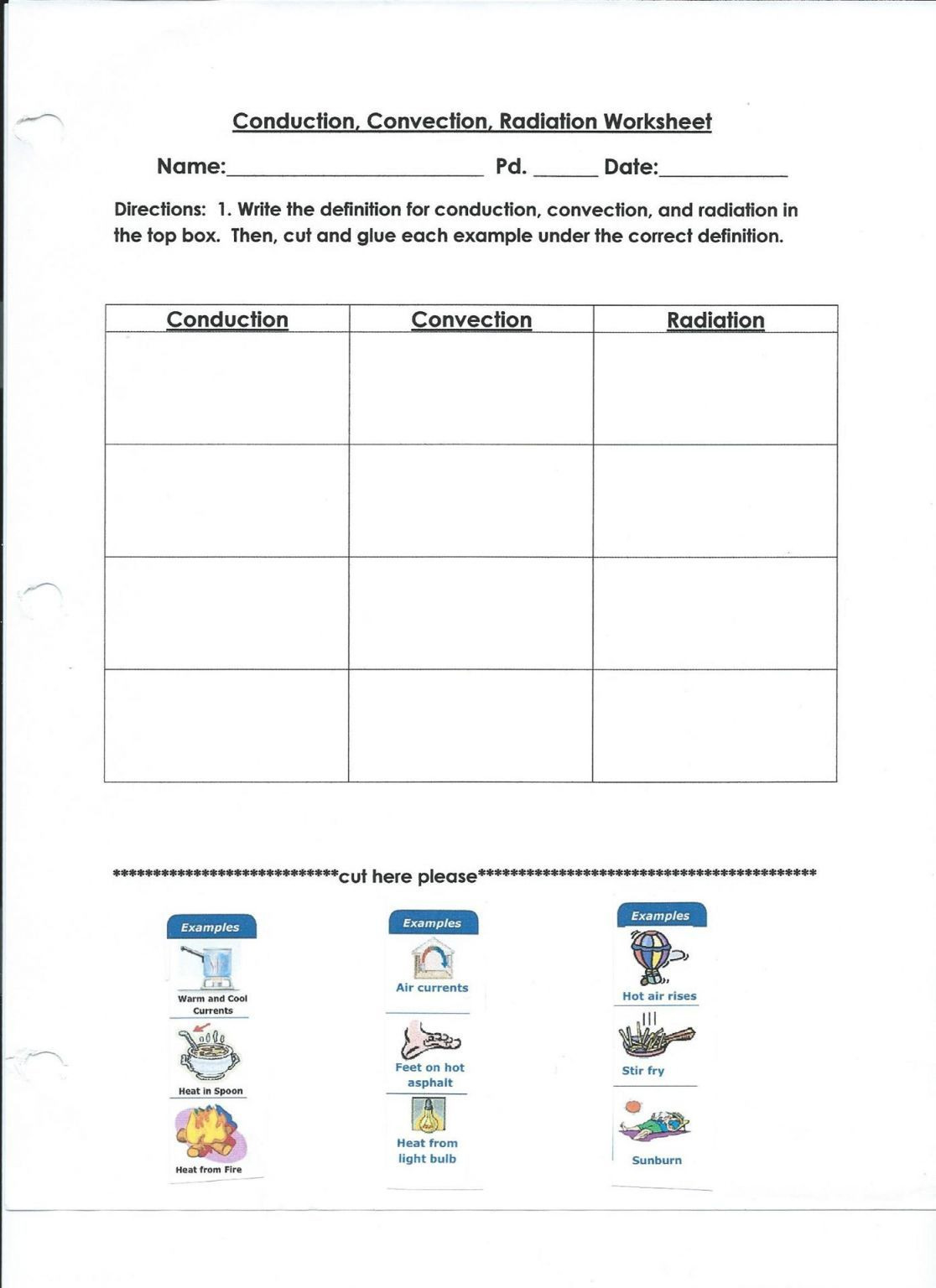 Conduction Convection Or Radiation Worksheet Answers —