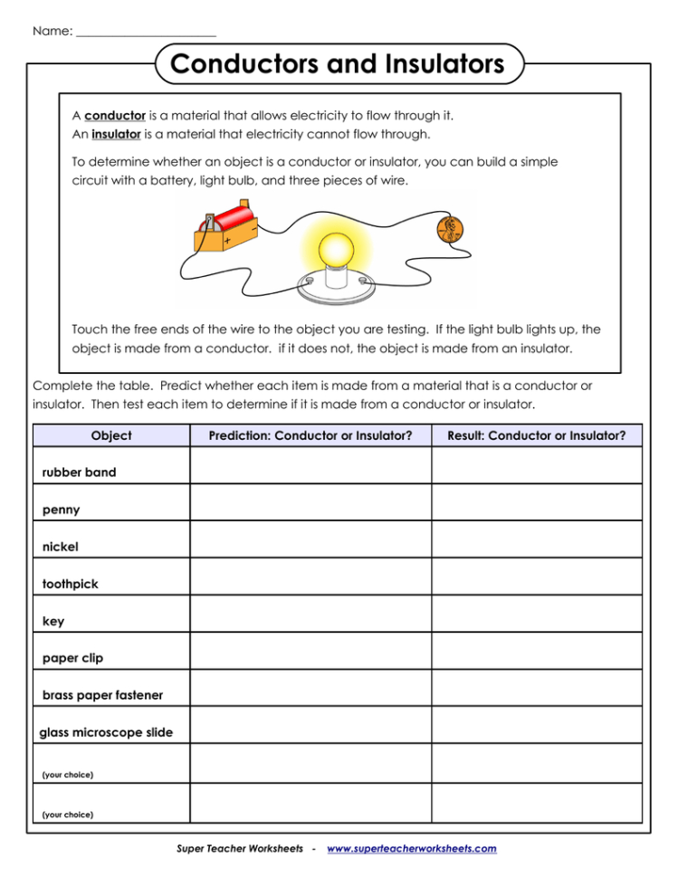 Conductors And Insulators  Super Teacher Worksheets
