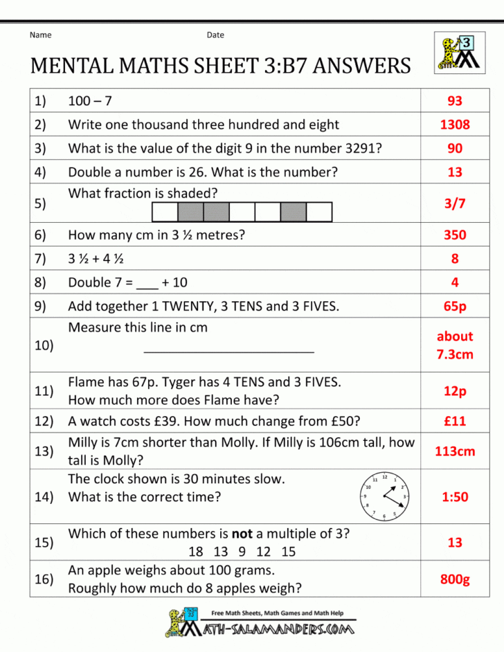 Maths Percentages Worksheets