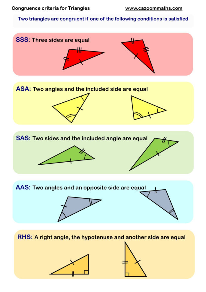 Congruence And Similarity Worksheets  Cazoom Maths Worksheets