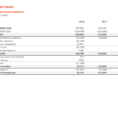 Consolidated Financial Statements Example Format Companies