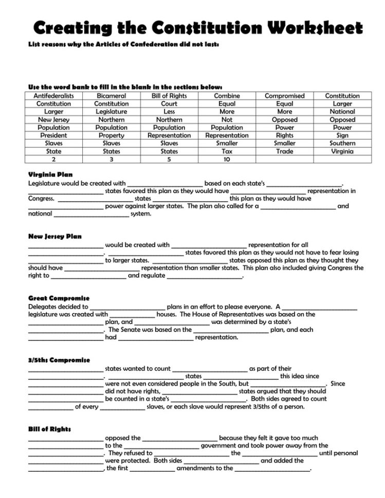 Constitution Worksheet Pdf  Soccerphysicsonline