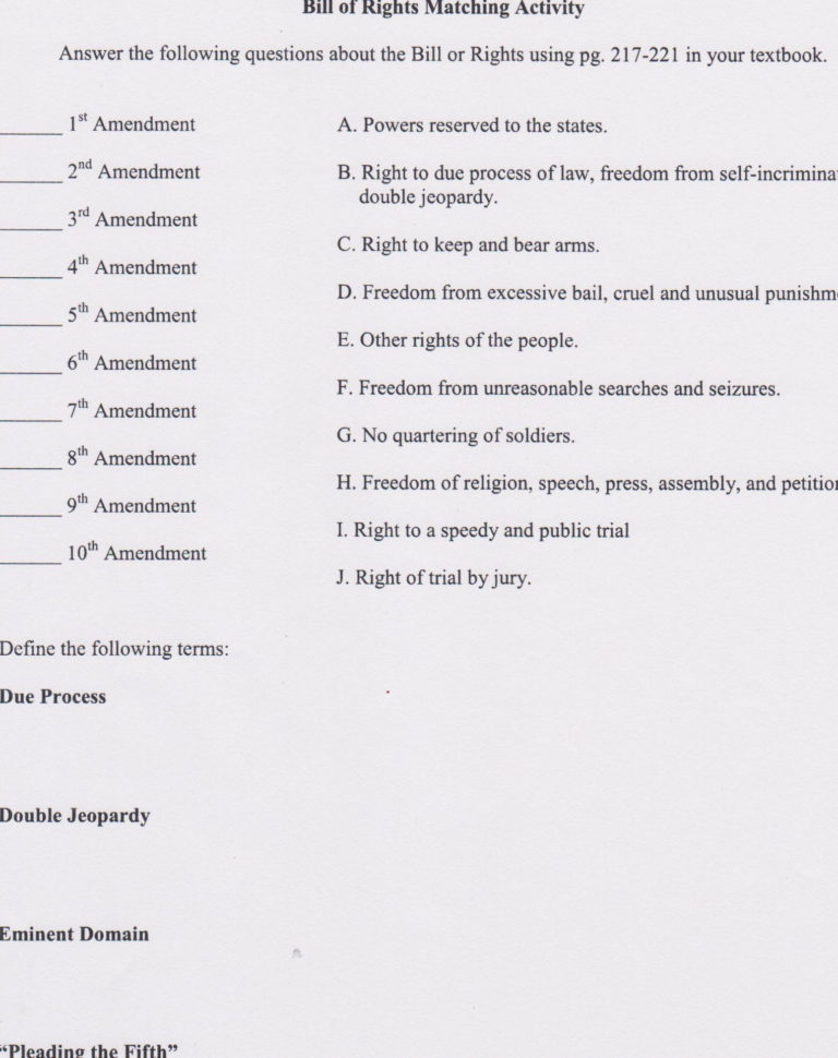 Constitutional Principles Worksheet