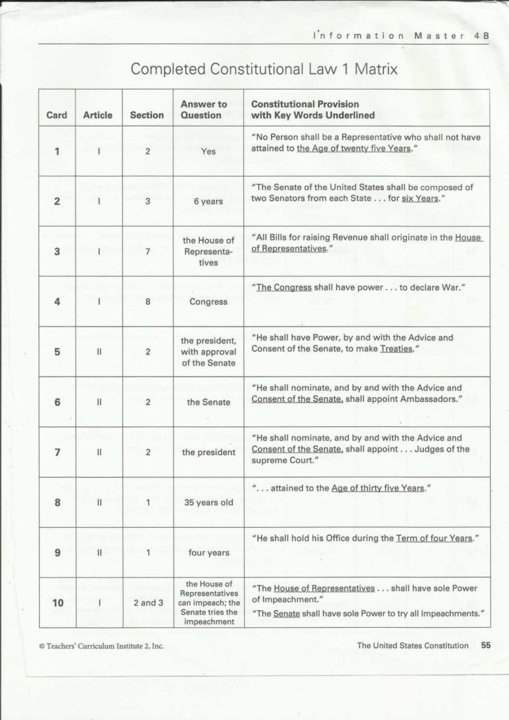 Constitutional Principles Worksheet Answers Icivics — db-excel.com