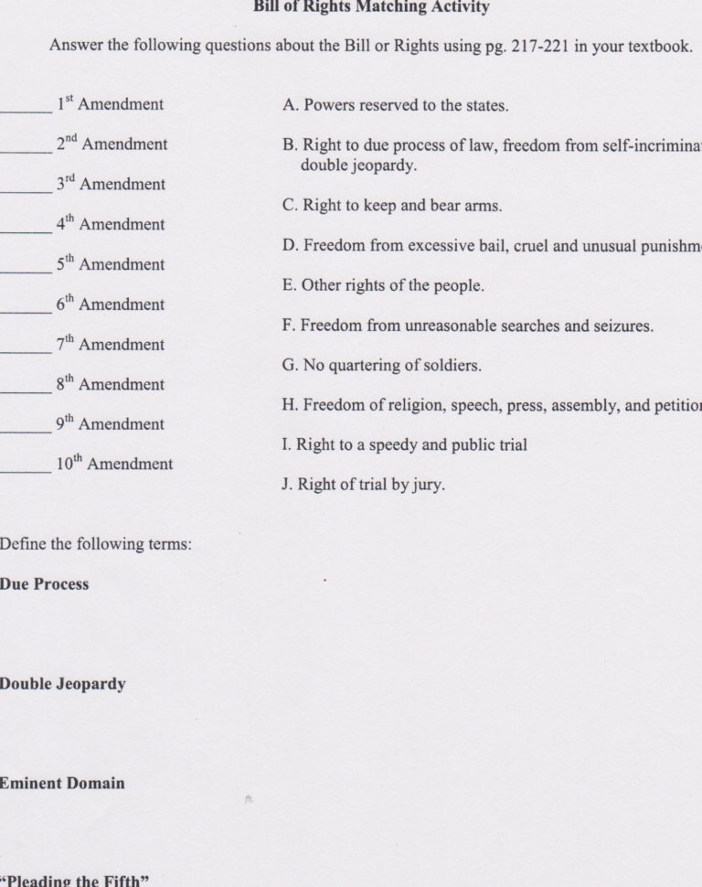 Constitutional Principles Worksheet Answers Icivics Yooob Db excel