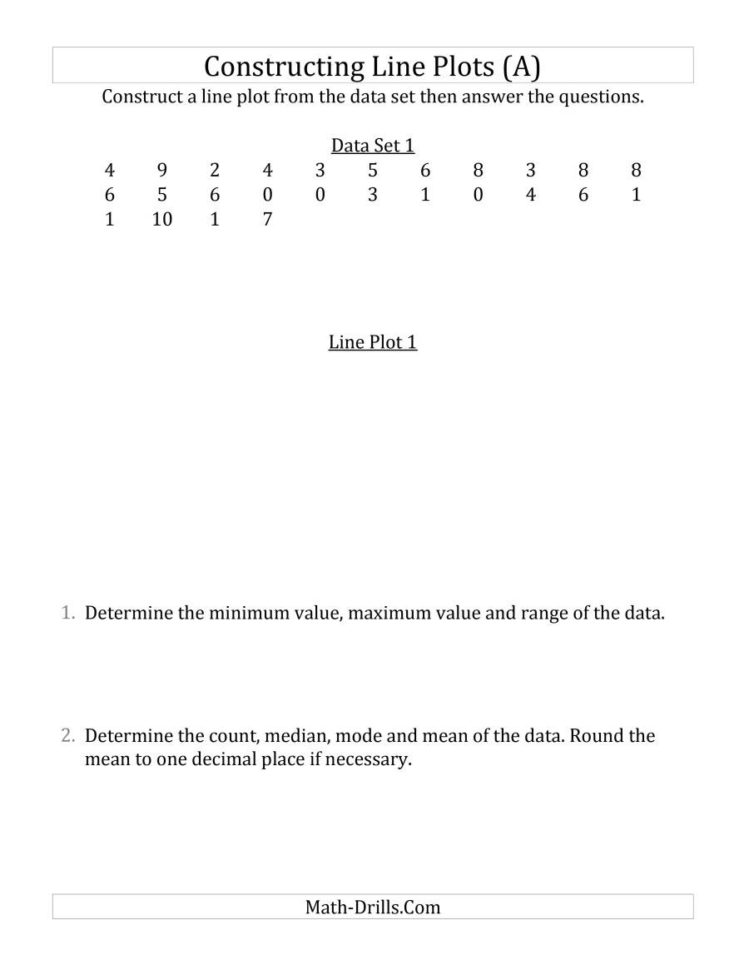 Constructing Line Plots From Smaller Data Sets With Smaller Numbers