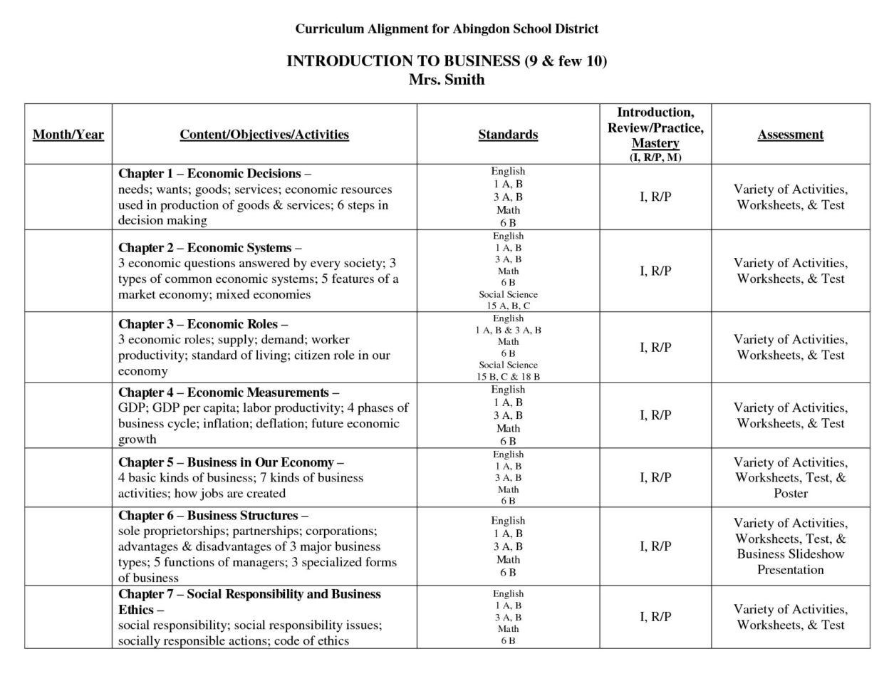 Consumer Math Worksheets Pdf Inspirational Math Exercises