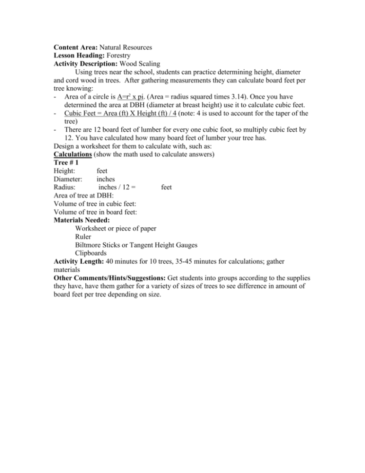 Content Area Natural Resources Lesson Heading Forestry