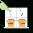 Controlled Experiments Article  Khan Academy