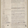 Convention And Ratification  Creating The United States