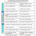 Conversation Corner  The Odd One Out  English Esl Worksheets