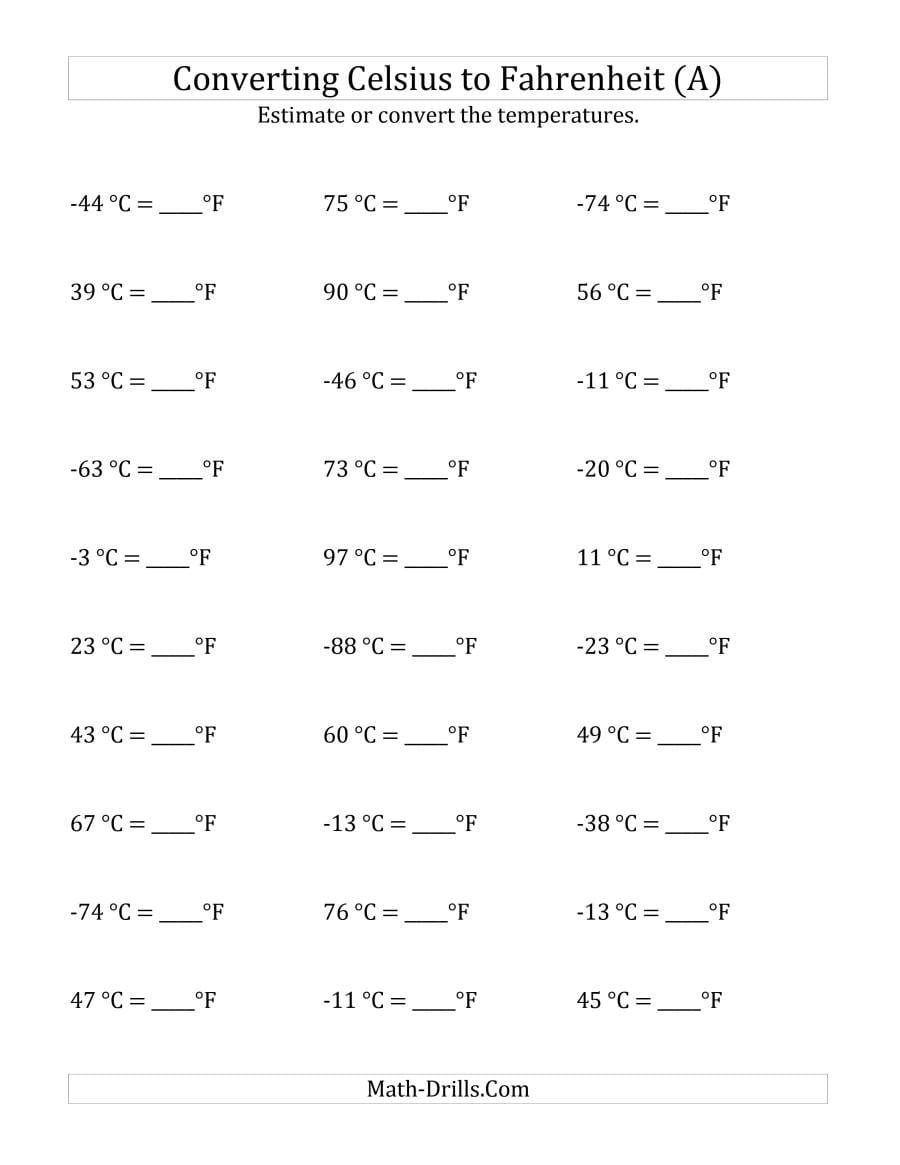 Converting Celsius To Fahrenheit With Negative Values A