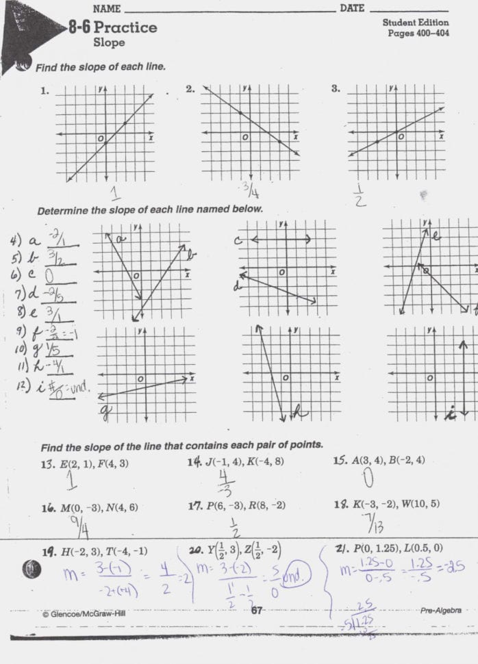 Converting Point Slope Form To Intercept Maze Secondary My