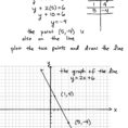 Cool Graphing Linear Equations Using A Table Of Values L54
