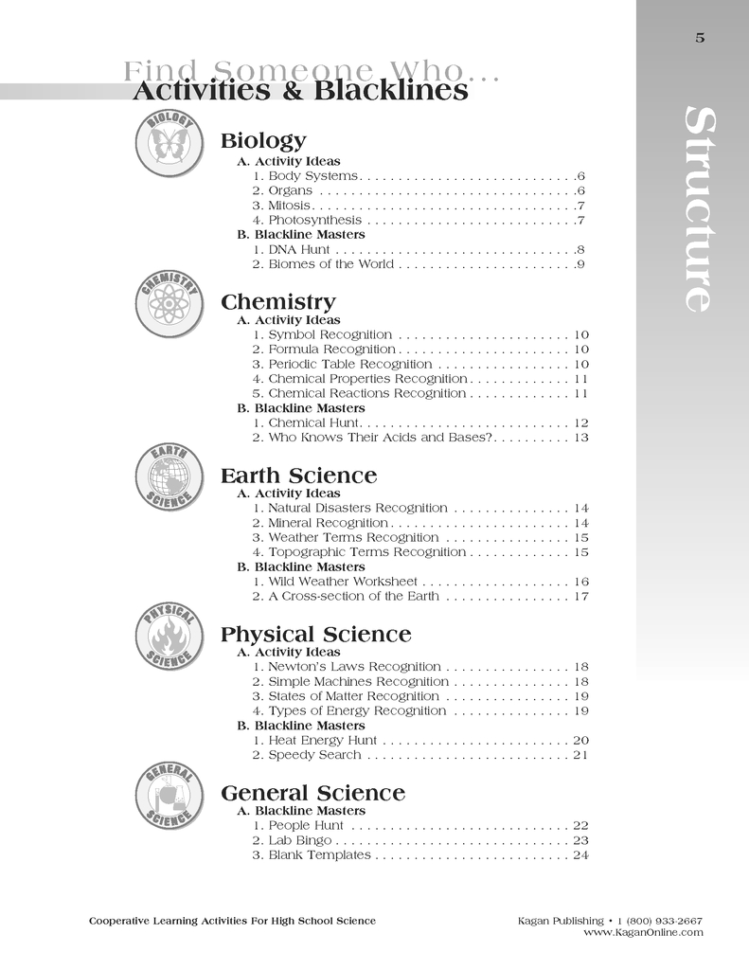 Cooperative Learning And Science