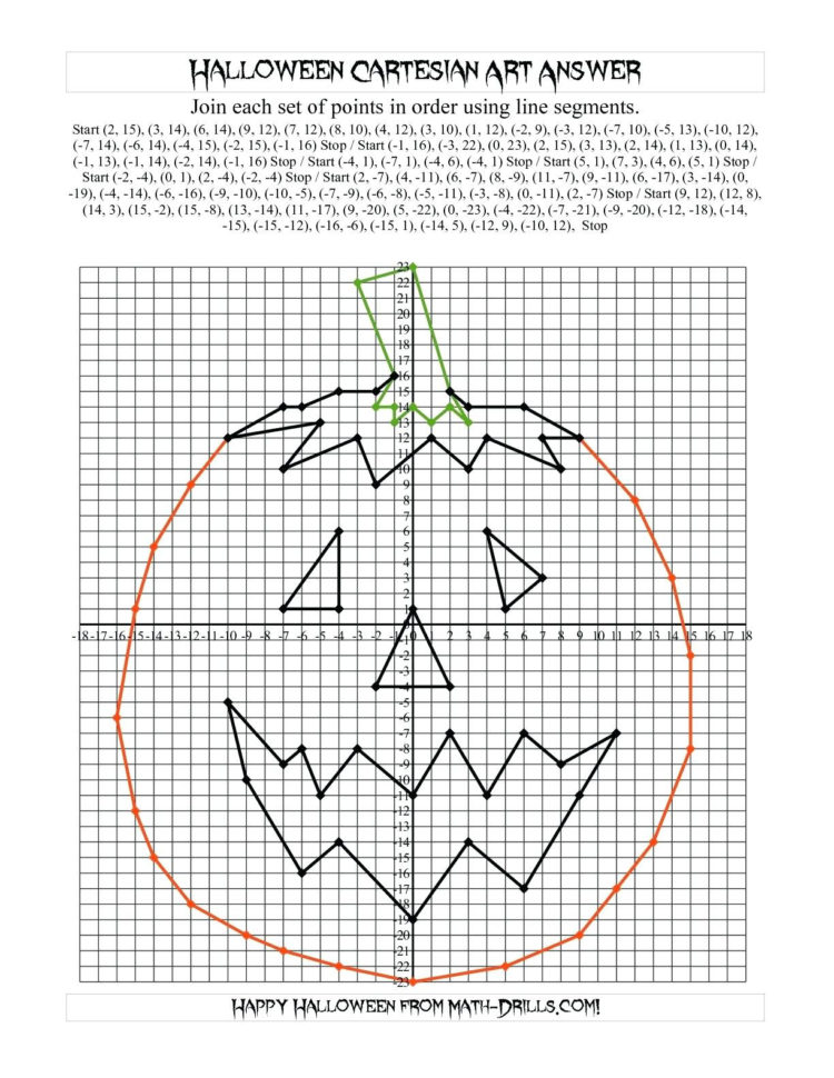 Coordinate Drawings Math Collection Of Solutions Math