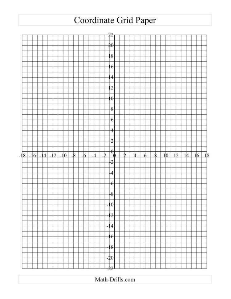 Coordinate Graphing Math Coordinate Plane Worksheet