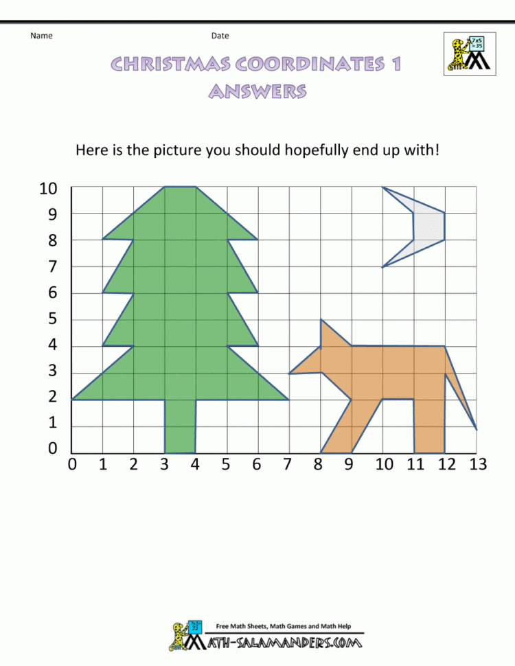Coordinate Worksheets