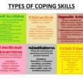 Coping Skills For Depression Worksheet  Yooob