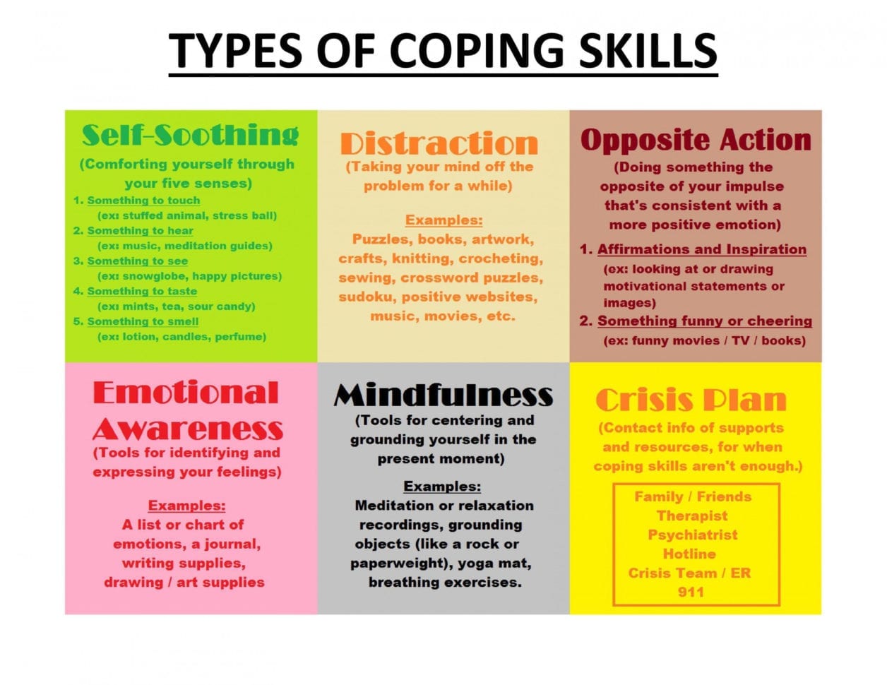 Coping Skills For Depression Worksheet Yooob — db-excel.com