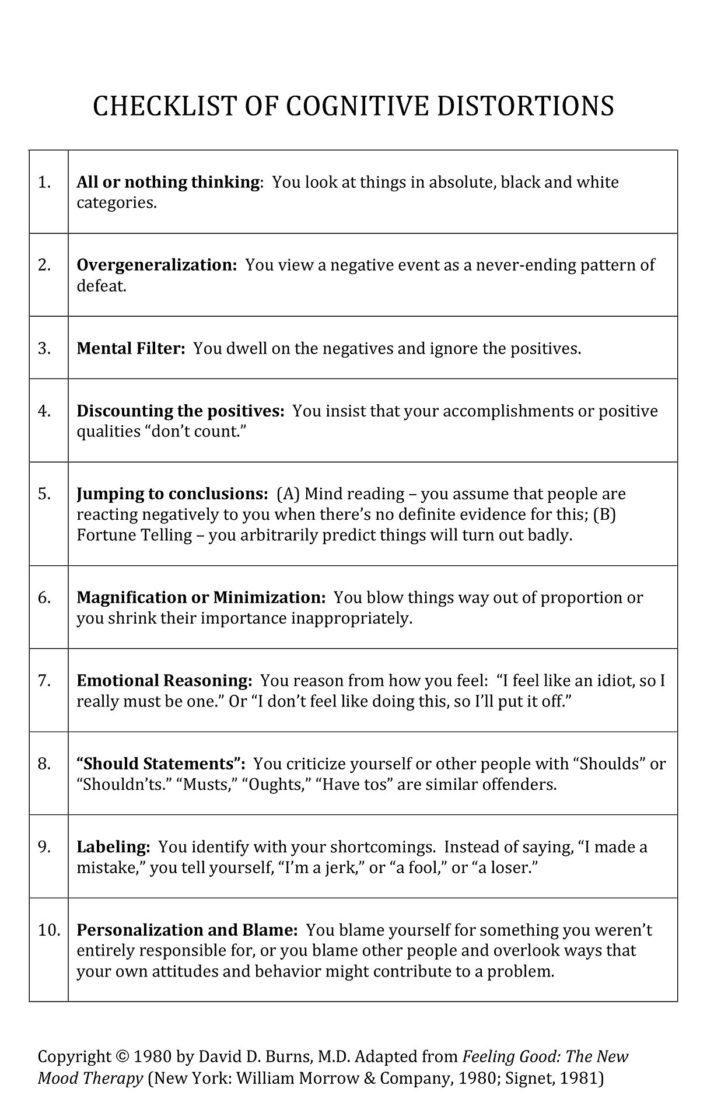 Coping With Depression Worksheets — db-excel.com