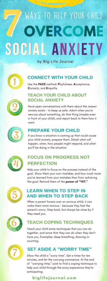 Coping With Anxiety And Depression Worksheets Social Pdf