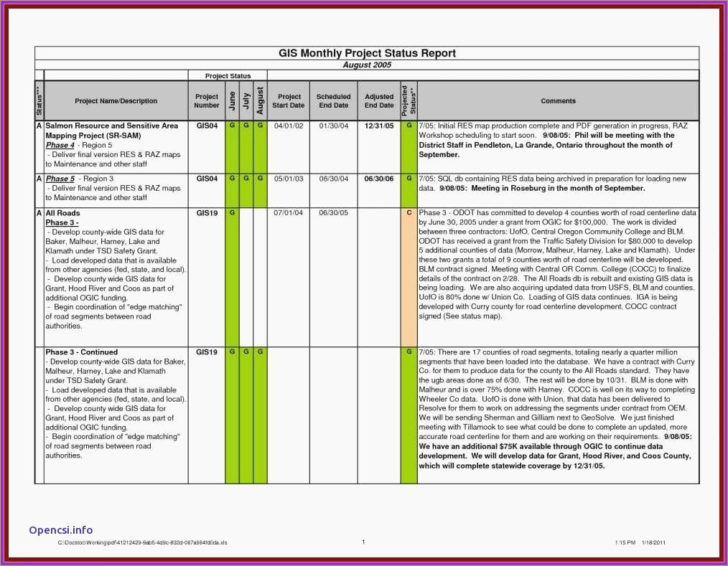 Cost Benefit Analysis Worksheet