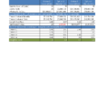 Cost Benefit Analysis  Worksheet Excel  S