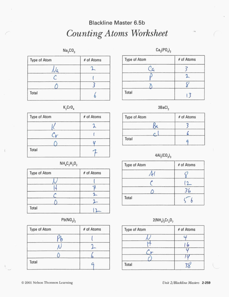 counting-atoms-worksheet-answer-key-solving-systems-of-db-excel