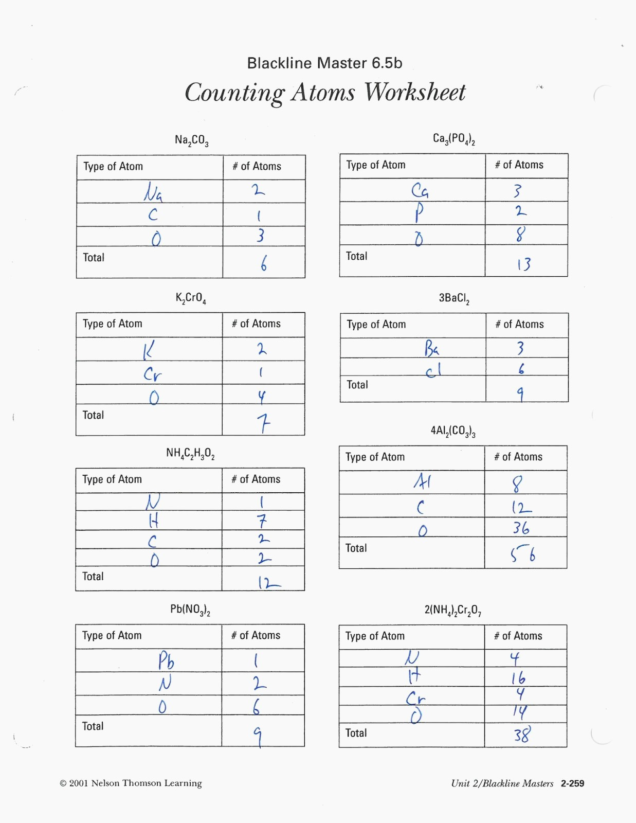 Counting Atoms Worksheet Answer Key Solving Systems Of