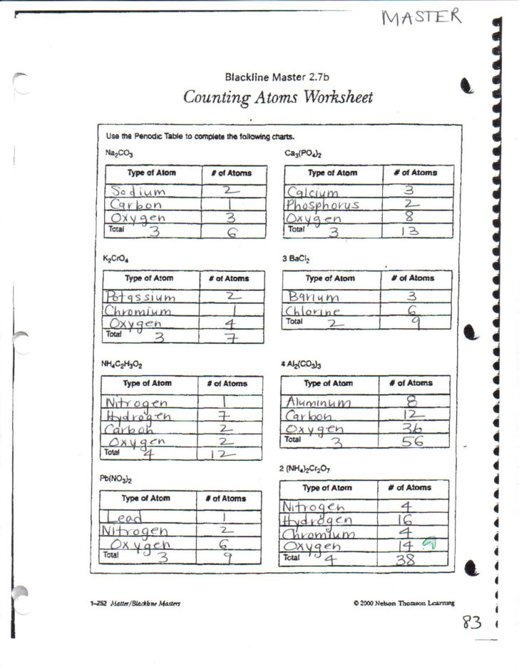 Multi Step Equations Worksheet
