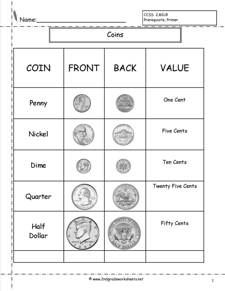 Counting Coins And Money Worksheets And Printouts