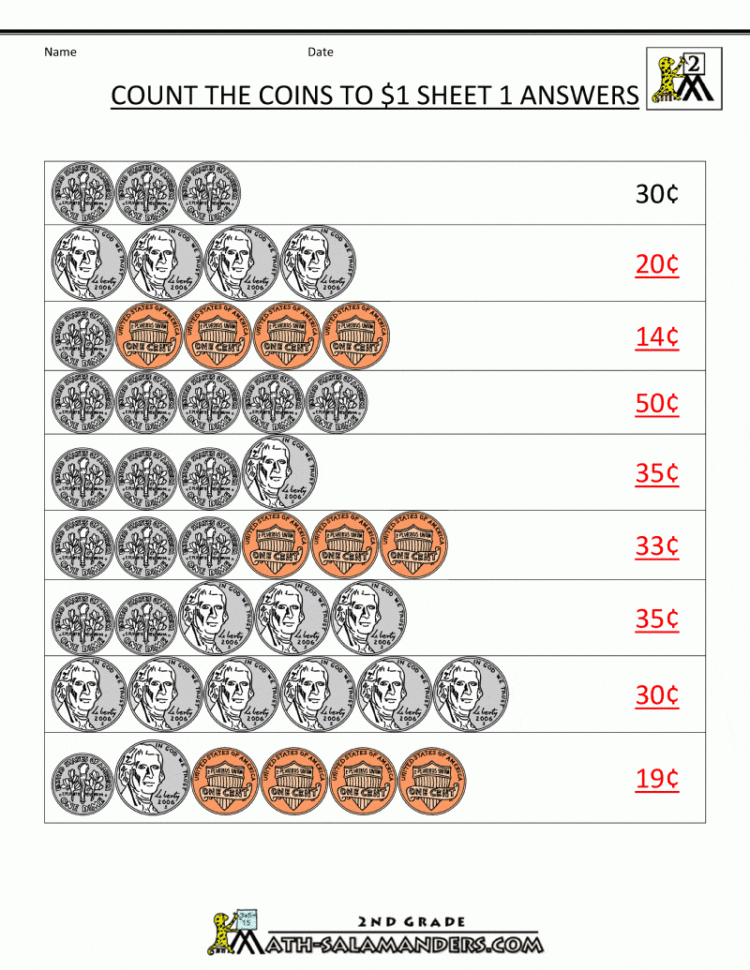 Counting Money Worksheets Up To 1