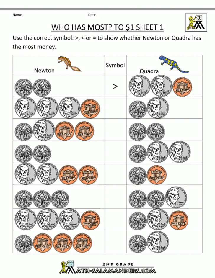 counting money worksheets up to 1 db excelcom