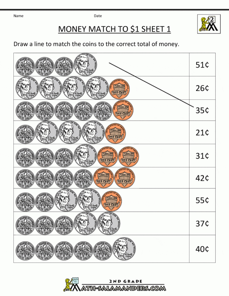 Counting Money Worksheets Up To 1